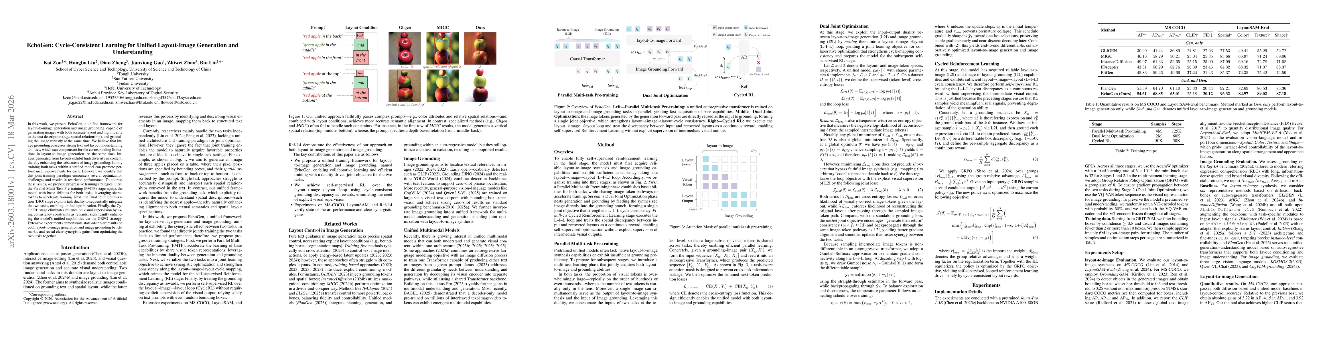 Thumbnail for EchoGen: Cycle-Consistent Learning for Unified Layout-Image Generation and Understanding