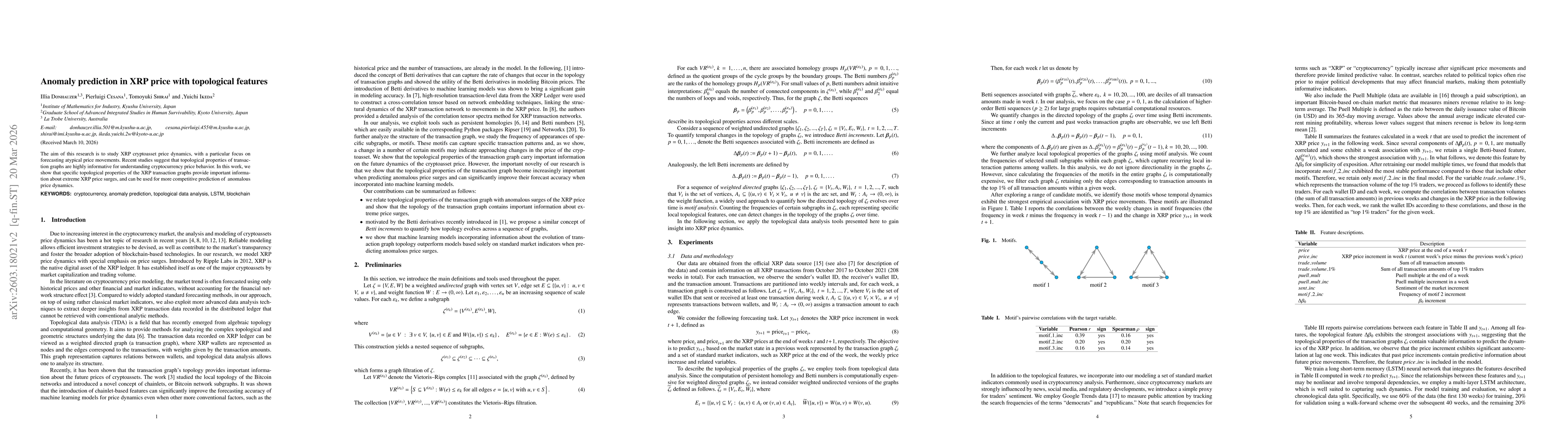 Thumbnail for Anomaly prediction in XRP price with topological features