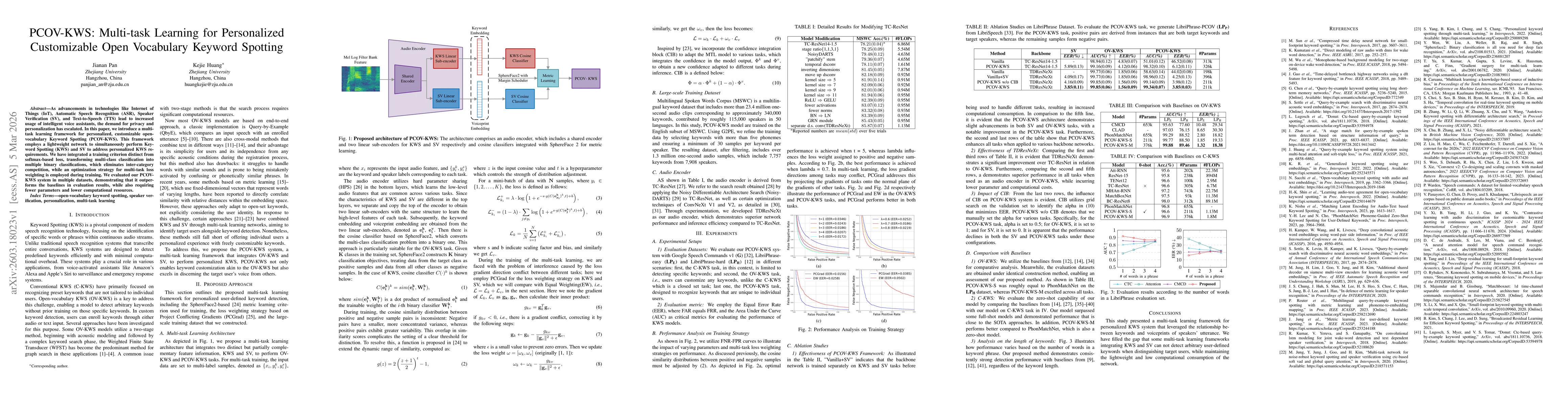 Thumbnail for PCOV-KWS: Multi-task Learning for Personalized Customizable Open Vocabulary Keyword Spotting