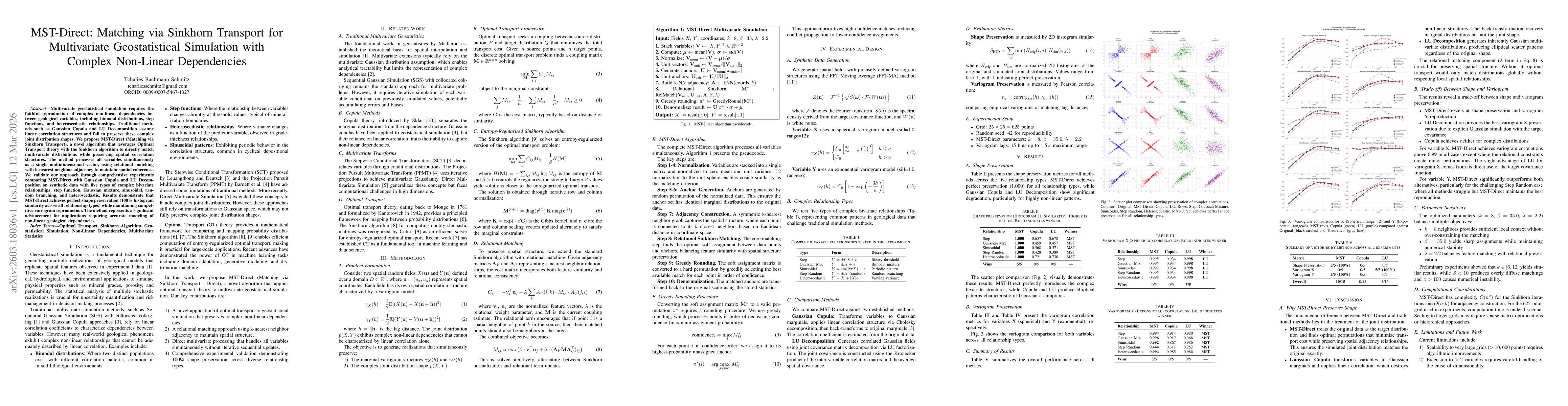 Thumbnail for MST-Direct: Matching via Sinkhorn Transport for Multivariate Geostatistical Simulation with Complex Non-Linear Dependencies