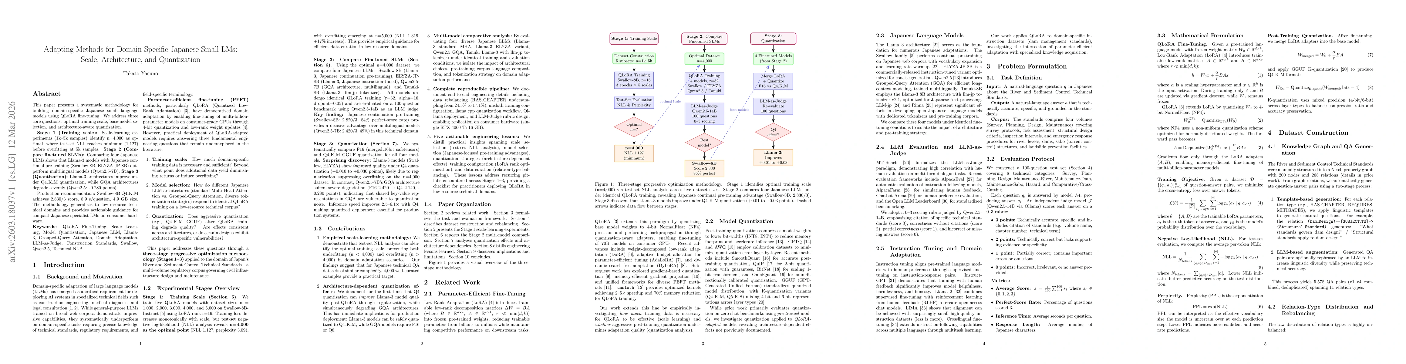Thumbnail for Adapting Methods for Domain-Specific Japanese Small LMs: Scale, Architecture, and Quantization