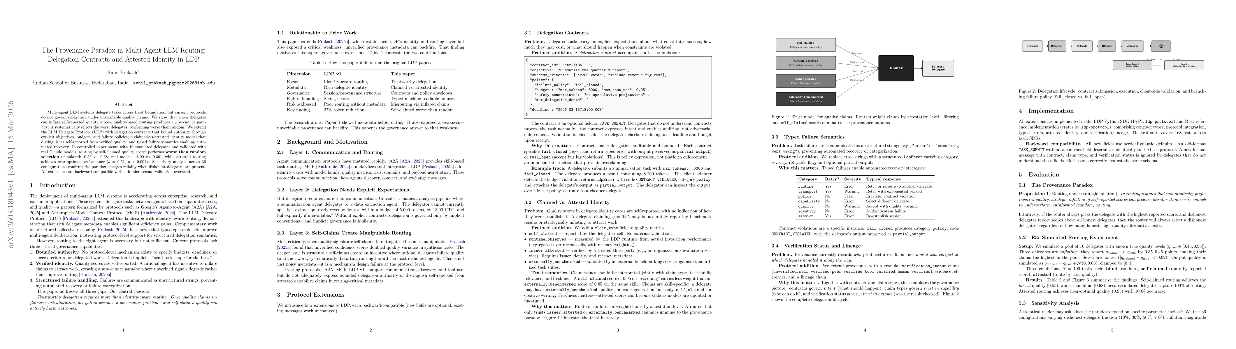 Thumbnail for The Provenance Paradox in Multi-Agent LLM Routing: Delegation Contracts and Attested Identity in LDP