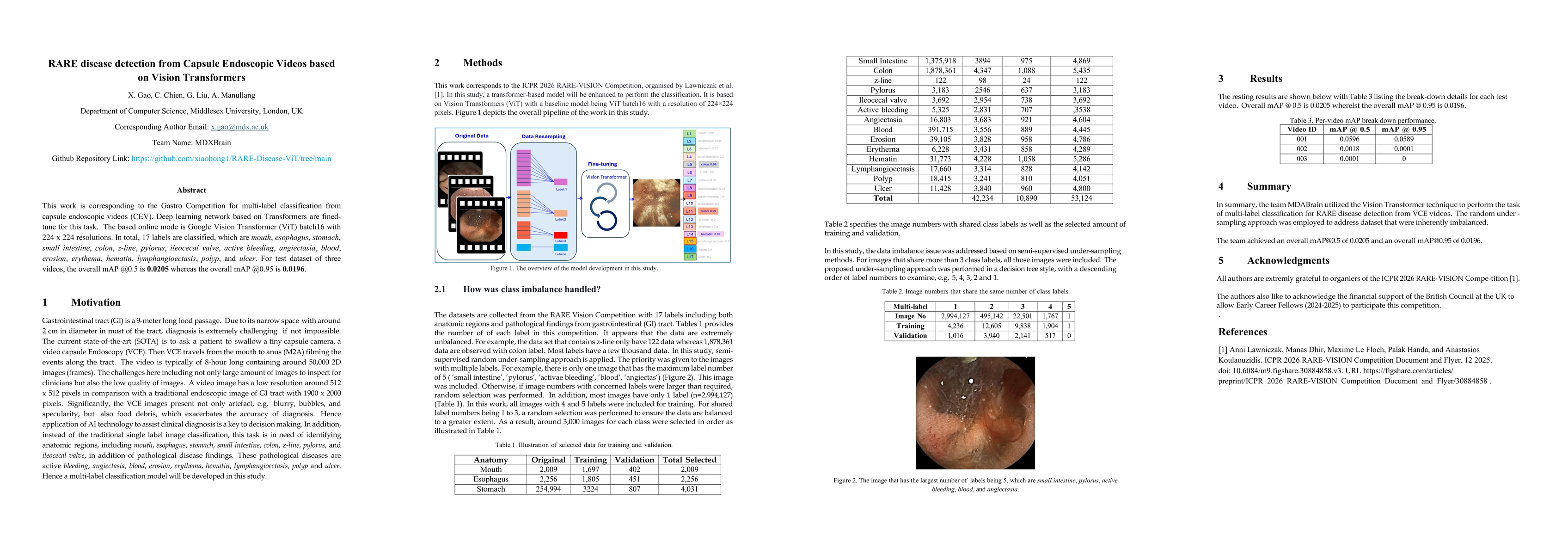 Thumbnail for RARE disease detection from Capsule Endoscopic Videos based on Vision Transformers
