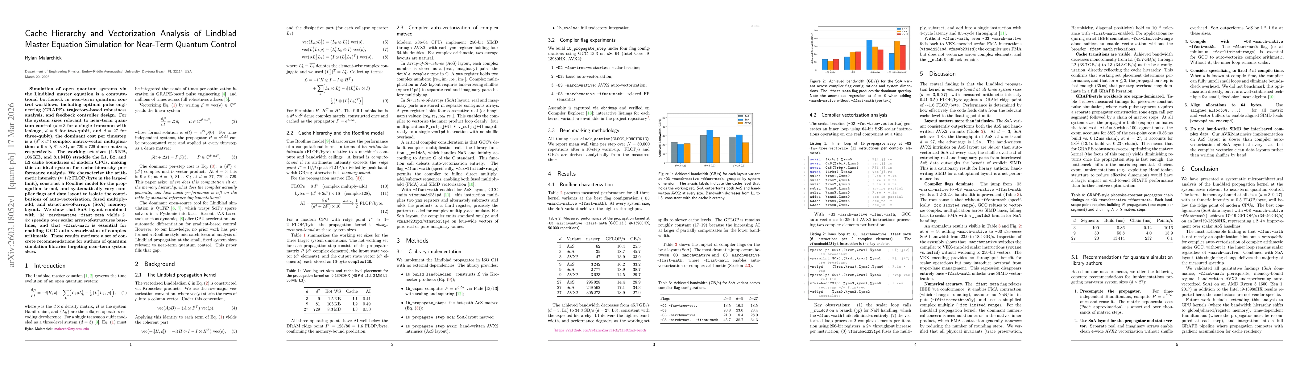 Thumbnail for Cache Hierarchy and Vectorization Analysis of Lindblad Master Equation Simulation for Near-Term Quantum Control