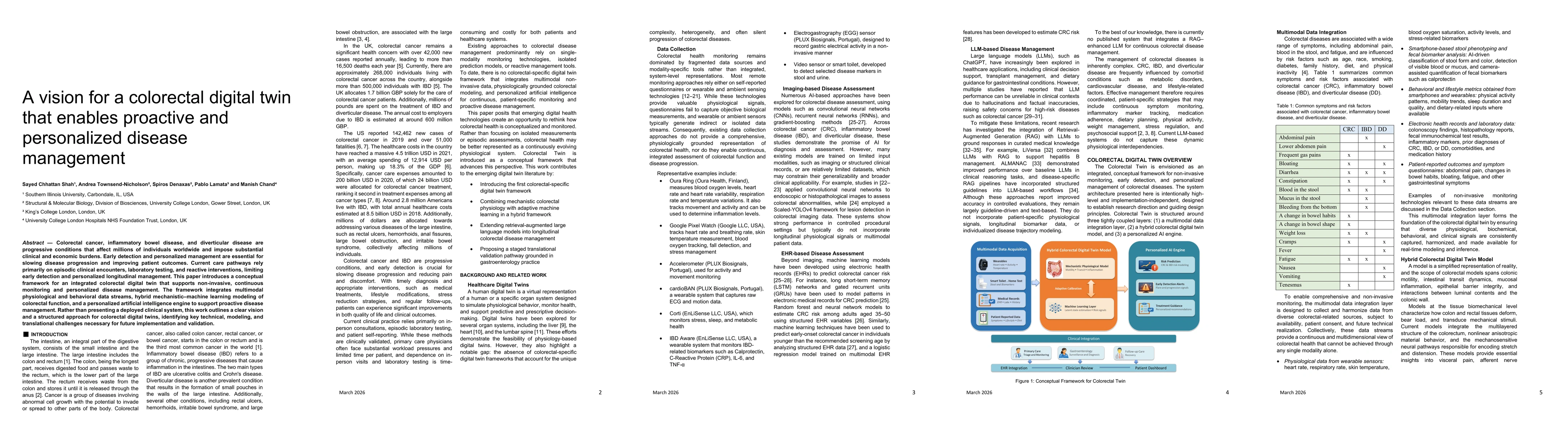 Thumbnail for A vision for a colorectal digital twin that enables proactive and personalized disease management