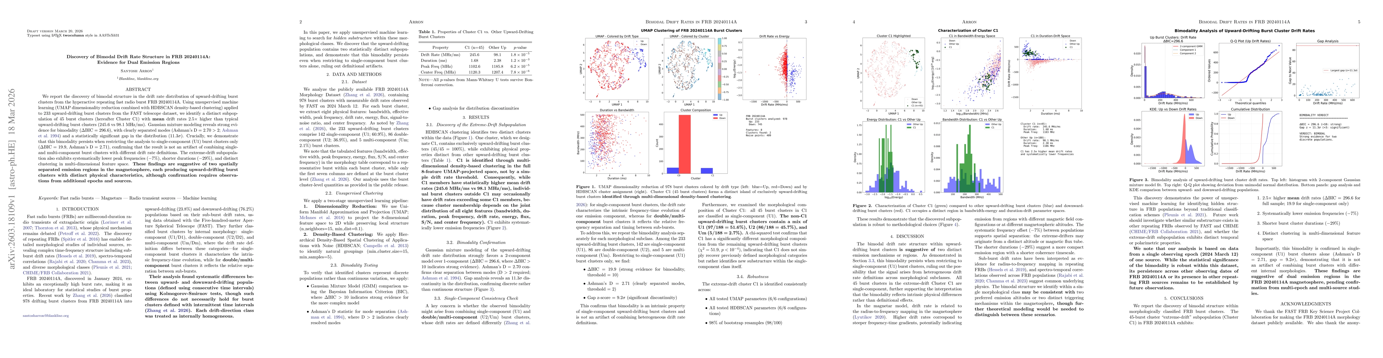 Thumbnail for Discovery of Bimodal Drift Rate Structure in FRB 20240114A: Evidence for Dual Emission Regions