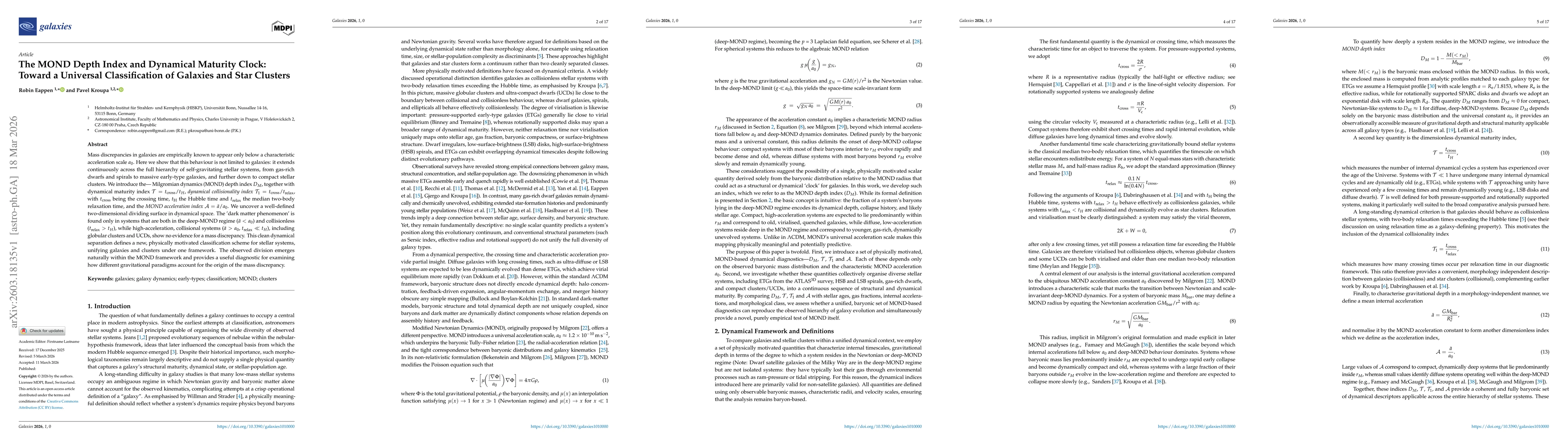 Thumbnail for The MOND Depth Index and Dynamical Maturity Clock: Toward a Universal Classification of Galaxies and Star Clusters