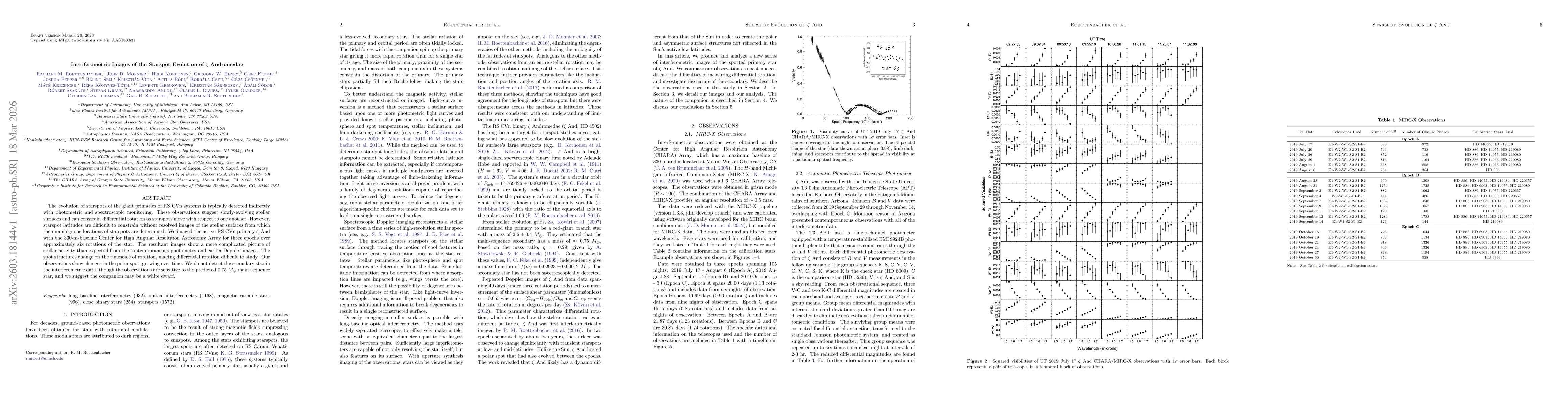 Thumbnail for Interferometric Images of the Starspot Evolution of $ζ$ Andromedae