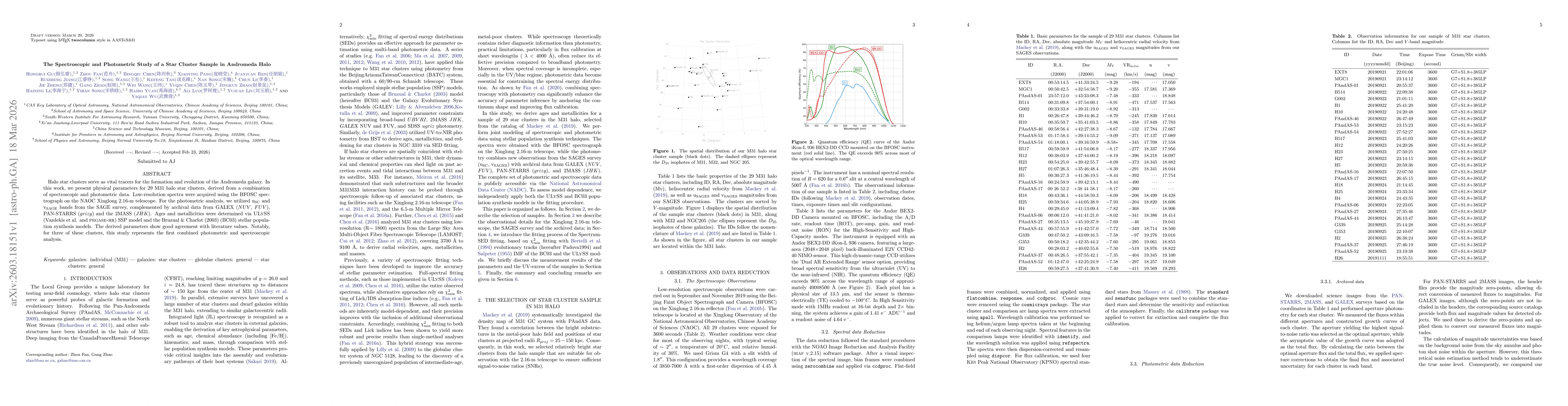 Thumbnail for The Spectroscopic and Photometric Study of a Star Cluster Sample in Andromeda Halo