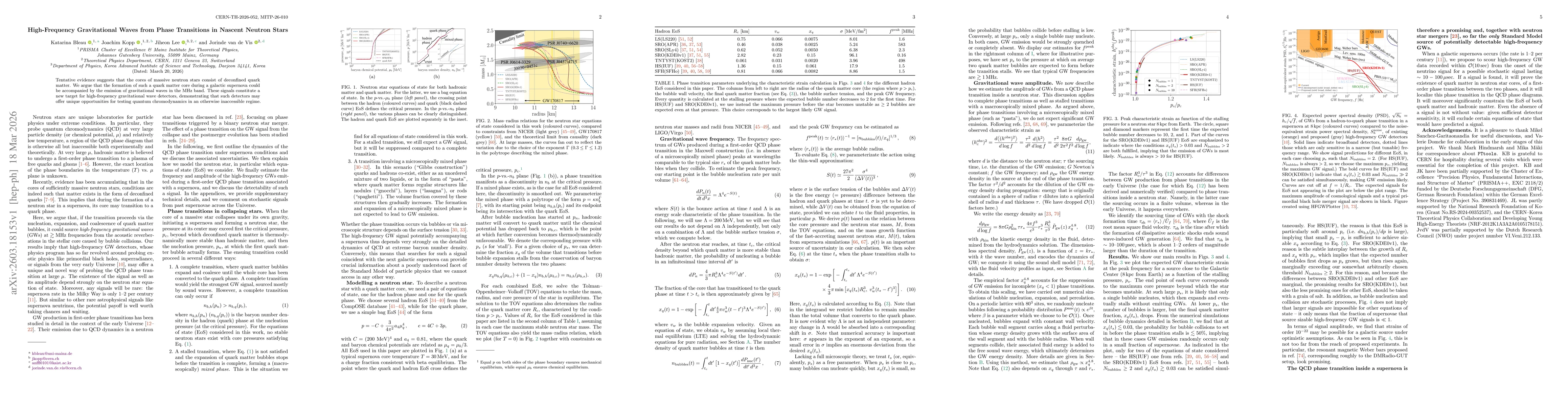 Thumbnail for High-Frequency Gravitational Waves from Phase Transitions in Nascent Neutron Stars