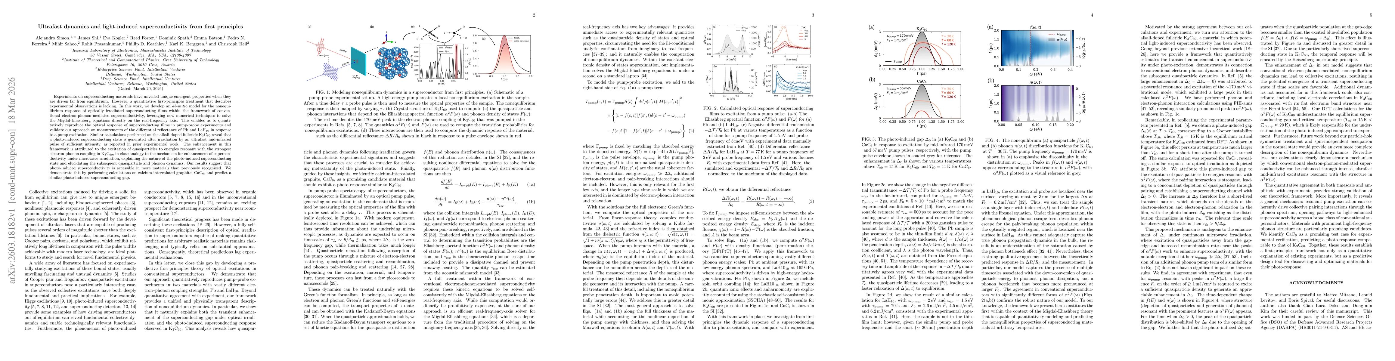 Thumbnail for Ultrafast dynamics and light-induced superconductivity from first principles