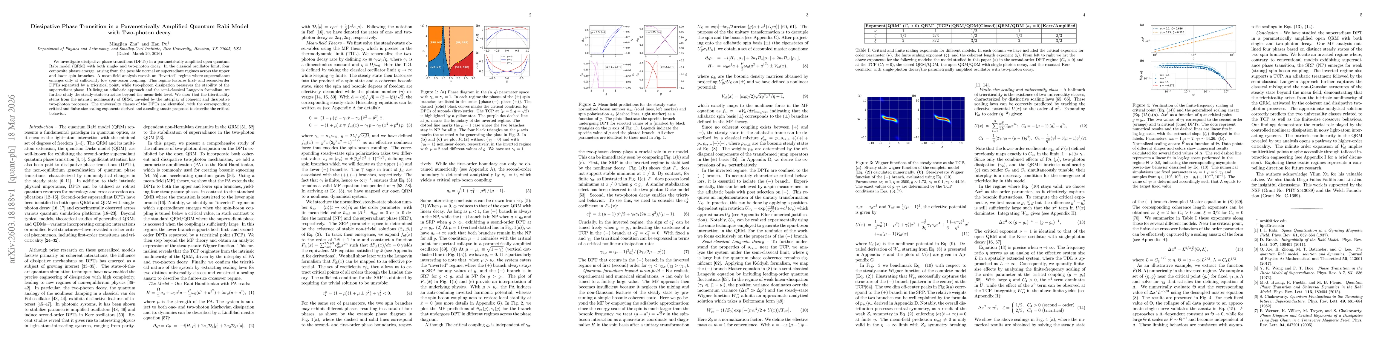 Thumbnail for Dissipative Phase Transition in a Parametrically Amplified Quantum Rabi Model with Two-photon decay