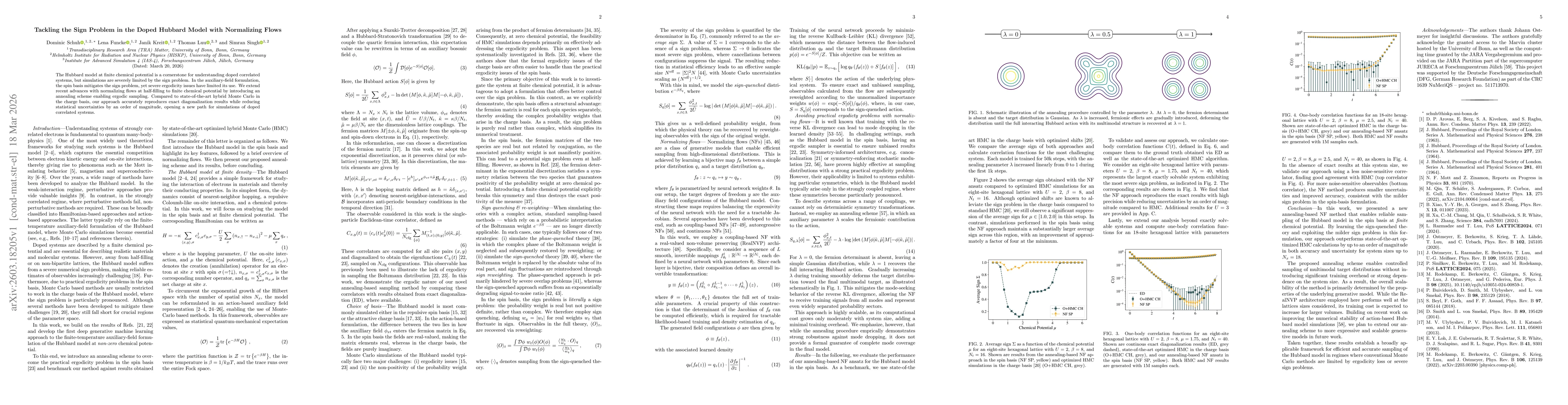 Thumbnail for Tackling the Sign Problem in the Doped Hubbard Model with Normalizing Flows