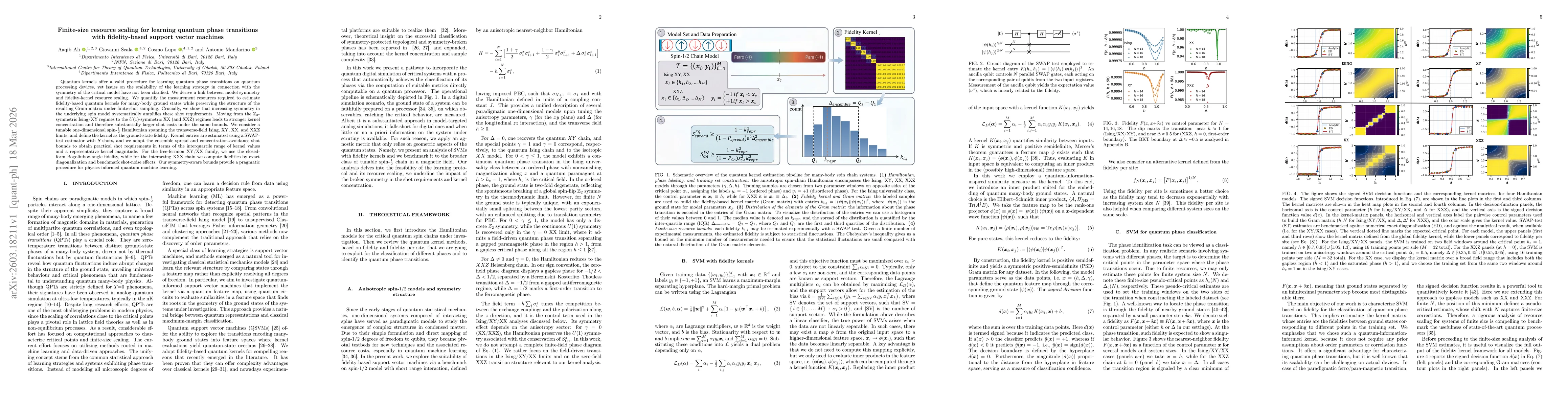 Thumbnail for Finite-size resource scaling for learning quantum phase transitions with fidelity-based support vector machines