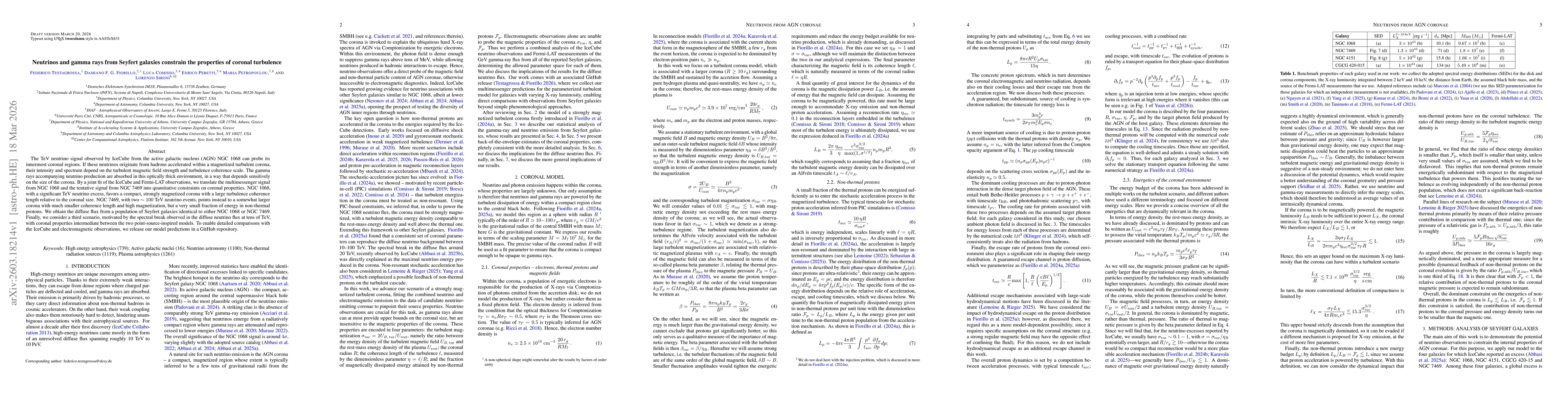 Thumbnail for Neutrinos and gamma rays from Seyfert galaxies constrain the properties of coronal turbulence