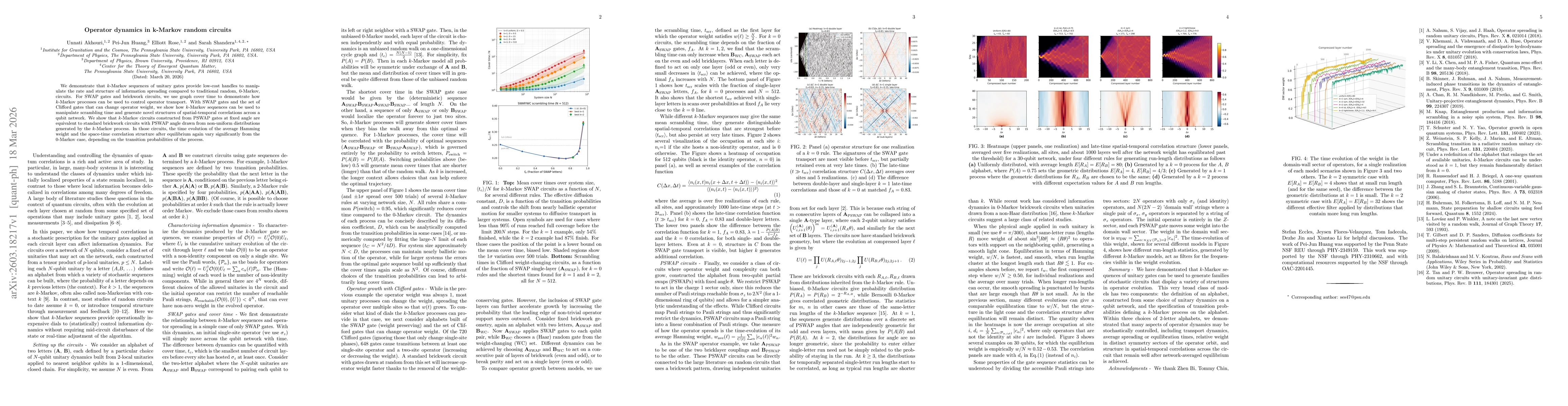 Thumbnail for Operator dynamics in k-Markov random circuits