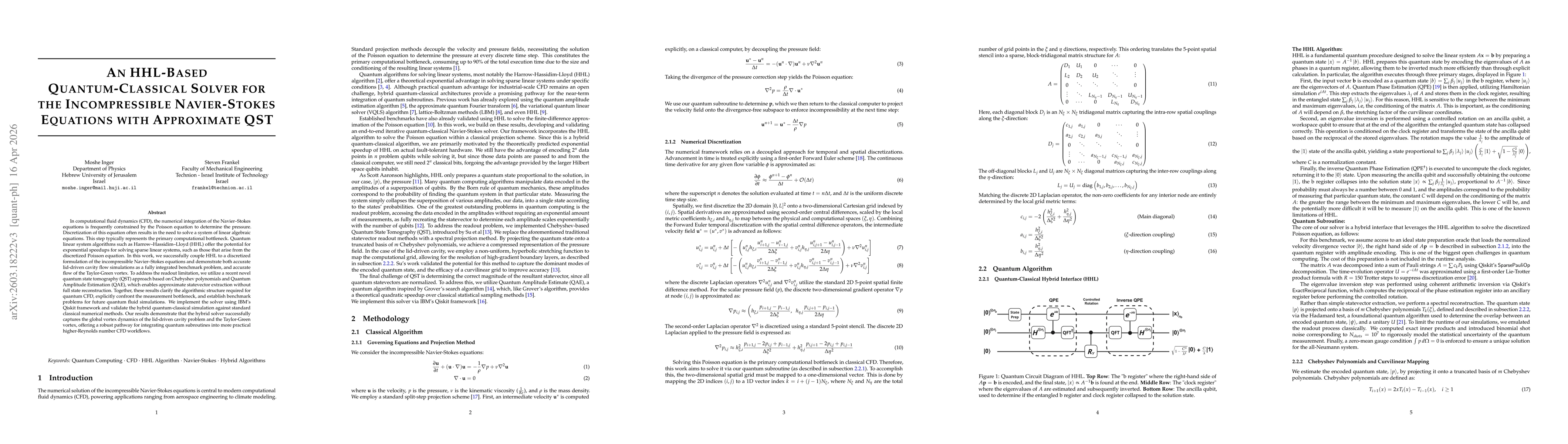 Thumbnail for An HHL-Based Quantum-Classical Solver for the Incompressible Navier-Stokes Equations with Approximate QST