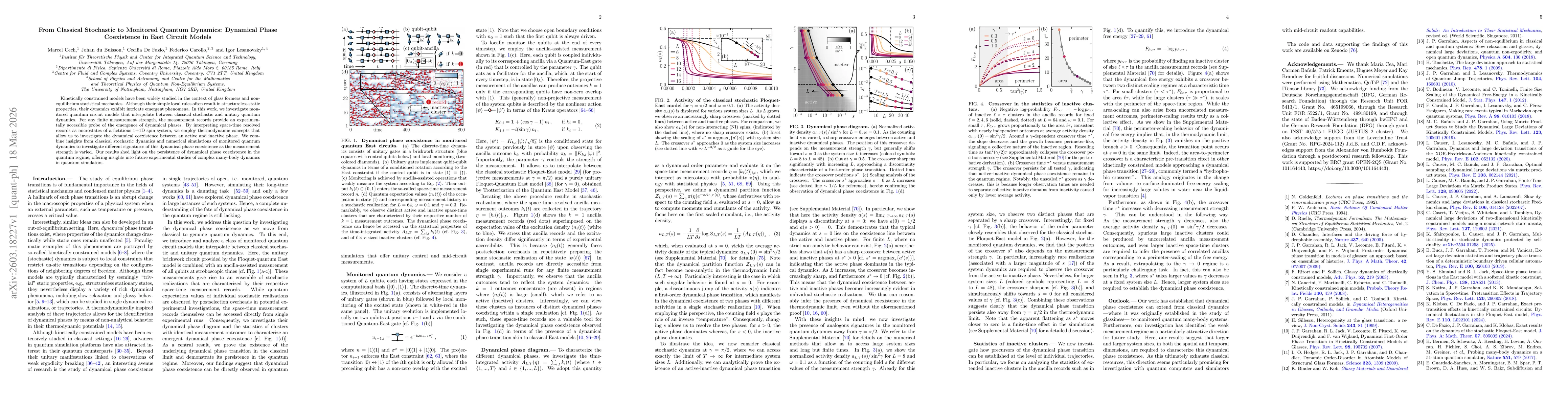 Thumbnail for From Classical Stochastic to Monitored Quantum Dynamics: Dynamical Phase Coexistence in East Circuit Models