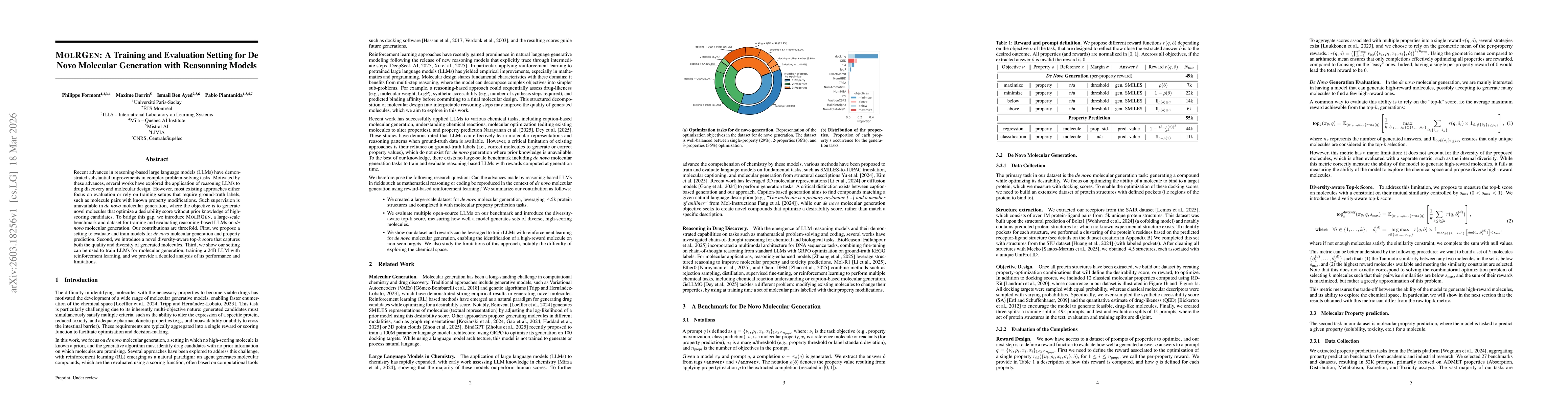 Thumbnail for MolRGen: A Training and Evaluation Setting for De Novo Molecular Generation with Reasonning Models