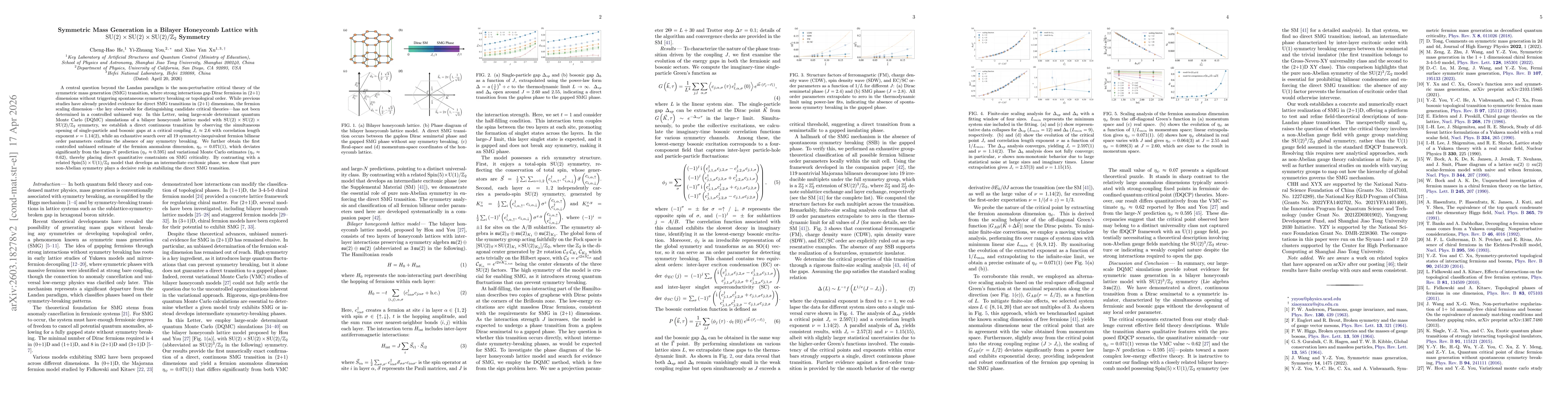 Thumbnail for Symmetric Mass Generation in a Bilayer Honeycomb Lattice with $\mathrm{SU}(2)\times\mathrm{SU}(2)\times\mathrm{SU}(2)/\mathbb{Z}_2$ Symmetry