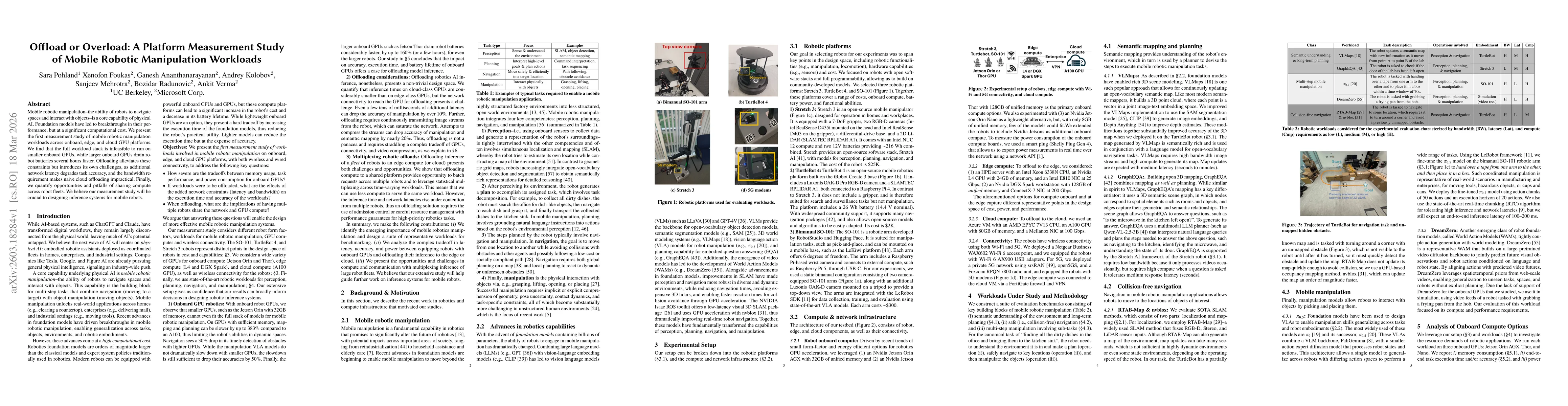 Thumbnail for Offload or Overload: A Platform Measurement Study of Mobile Robotic Manipulation Workloads