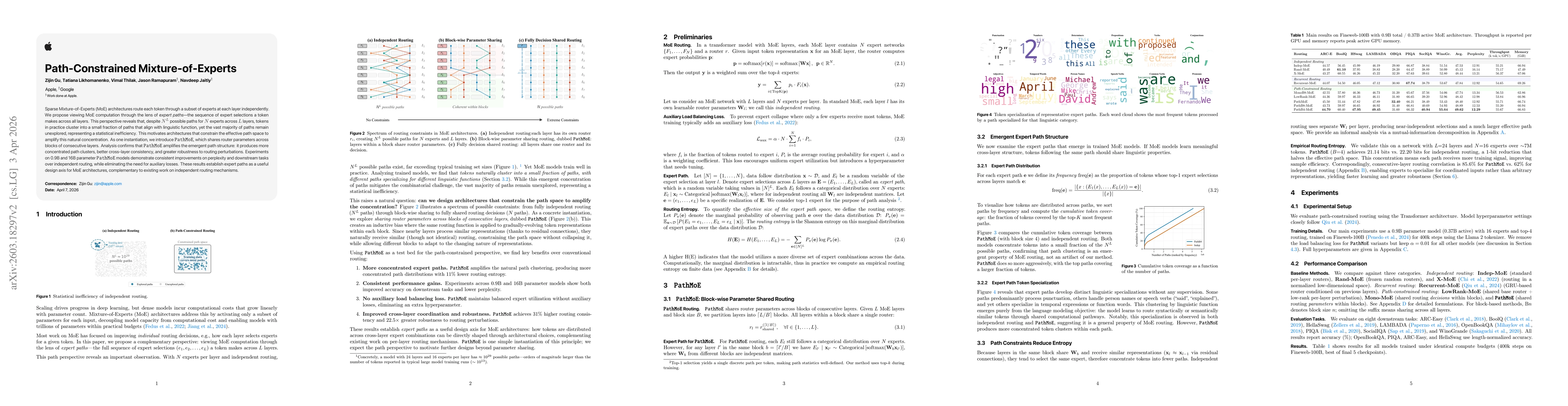 Thumbnail for Path-Constrained Mixture-of-Experts