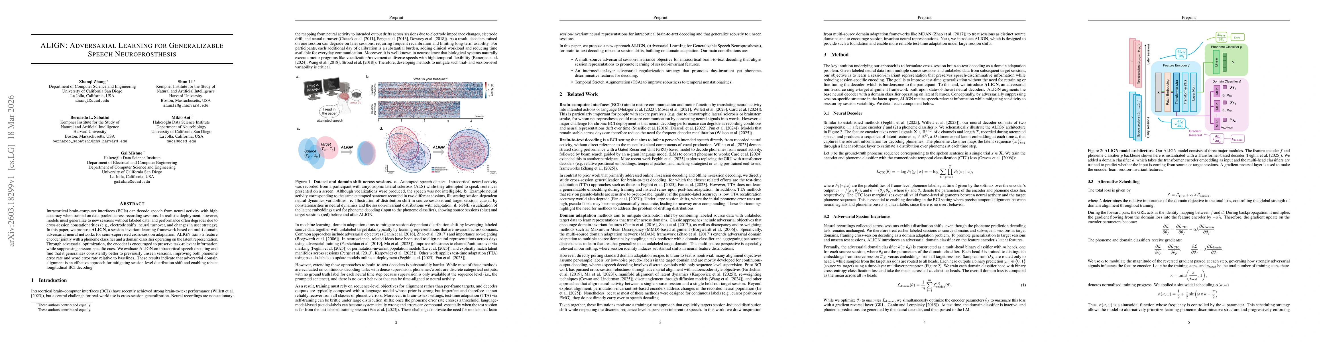 Thumbnail for ALIGN: Adversarial Learning for Generalizable Speech Neuroprosthesis