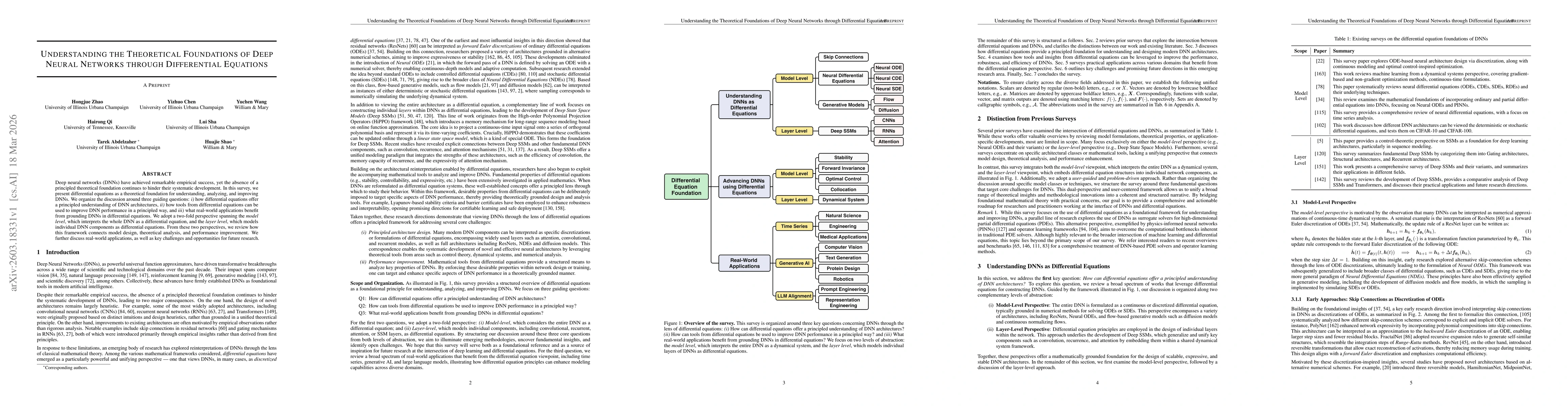 Thumbnail for Understanding the Theoretical Foundations of Deep Neural Networks through Differential Equations