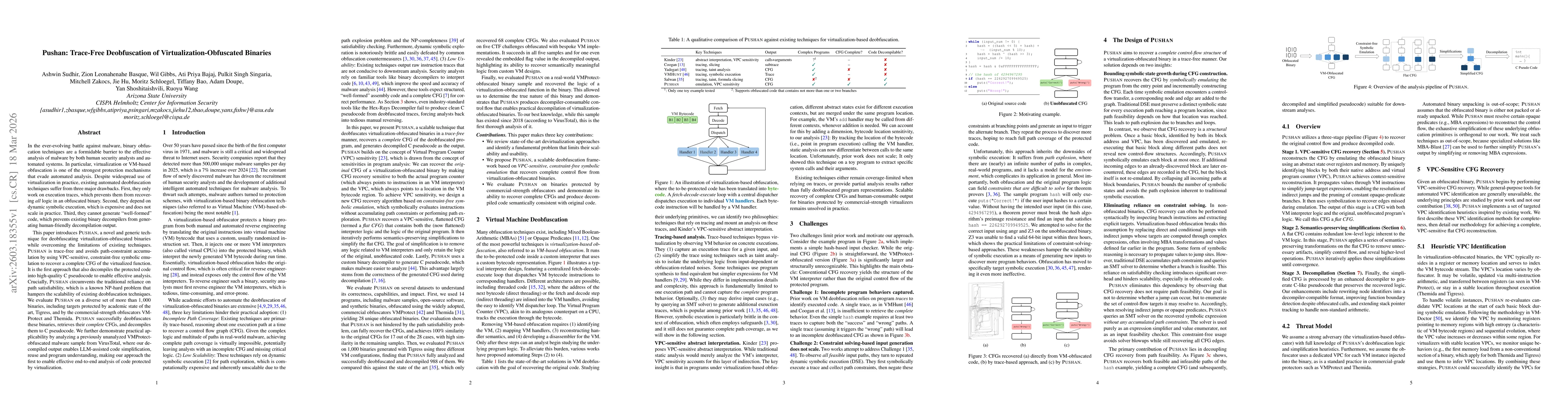 Thumbnail for Pushan: Trace-Free Deobfuscation of Virtualization-Obfuscated Binaries