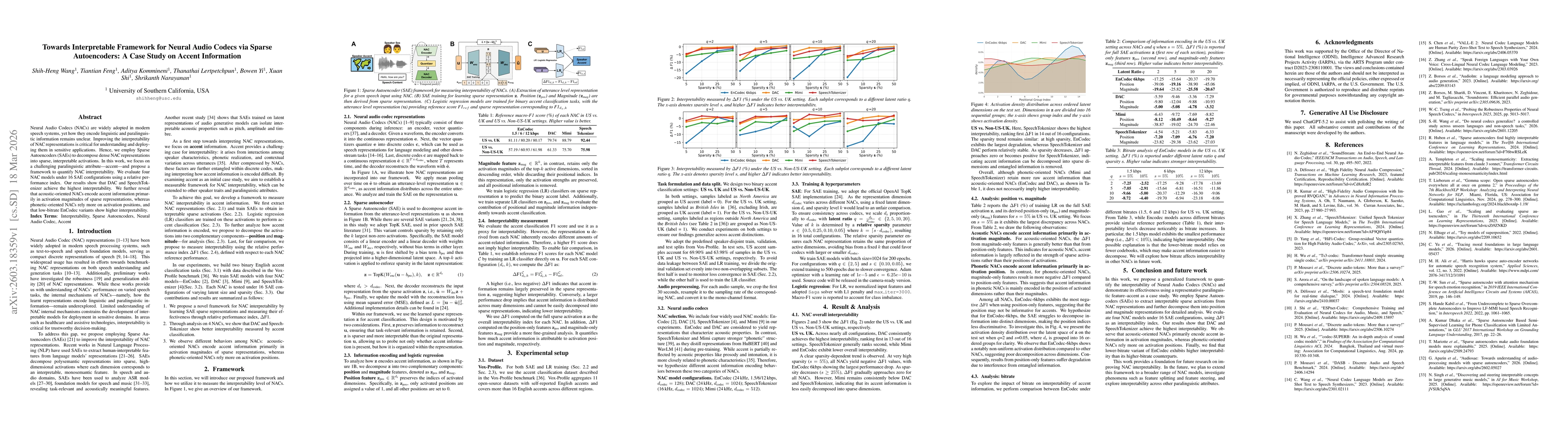 Thumbnail for Towards Interpretable Framework for Neural Audio Codecs via Sparse Autoencoders: A Case Study on Accent Information