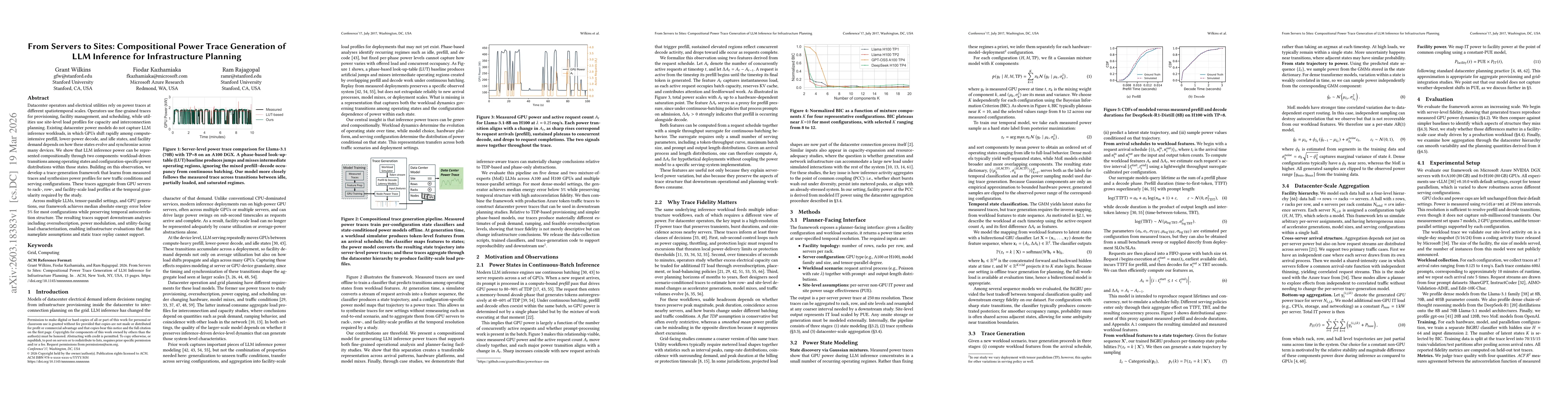 Thumbnail for From Servers to Sites: Compositional Power Trace Generation of LLM Inference for Infrastructure Planning
