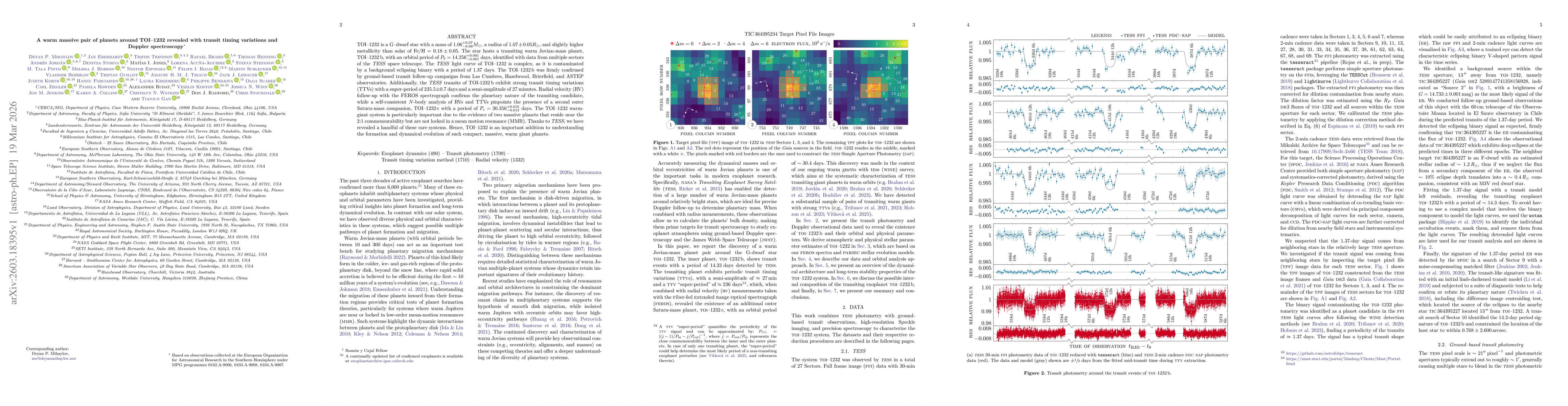 Thumbnail for A Warm Massive Pair of Planets around TOI-1232 Revealed with Transit-timing Variations and Doppler Spectroscopy