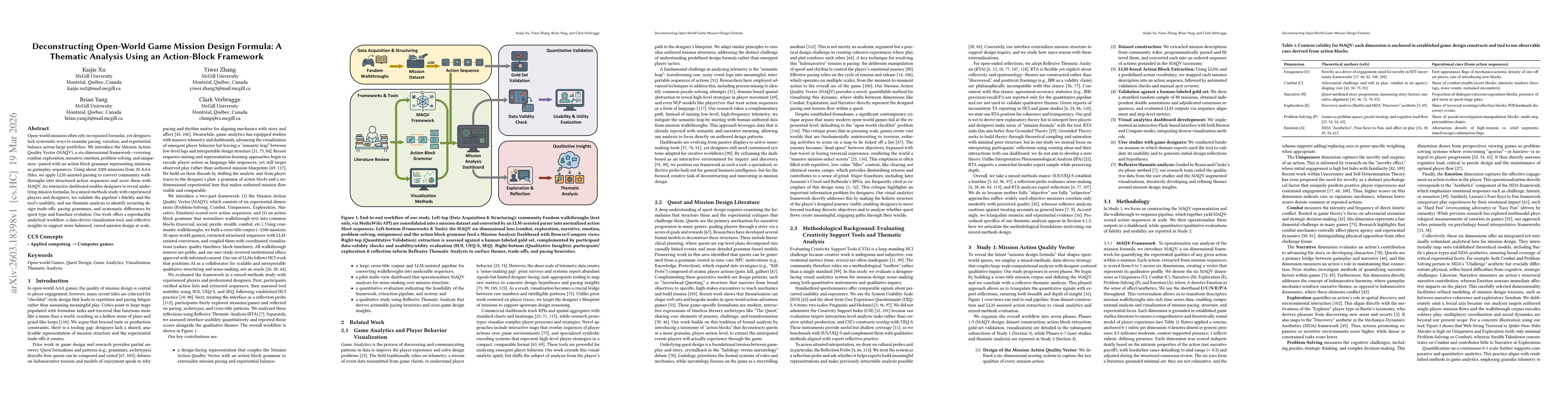 Thumbnail for Deconstructing Open-World Game Mission Design Formula: A Thematic Analysis Using an Action-Block Framework