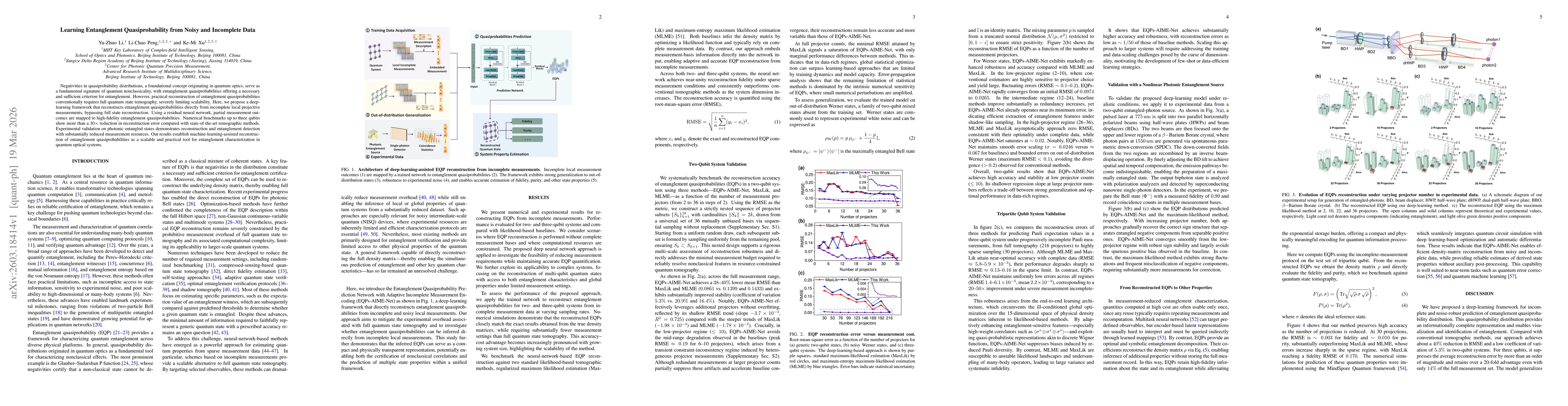 Thumbnail for Learning Entanglement Quasiprobability from Noisy and Incomplete Data