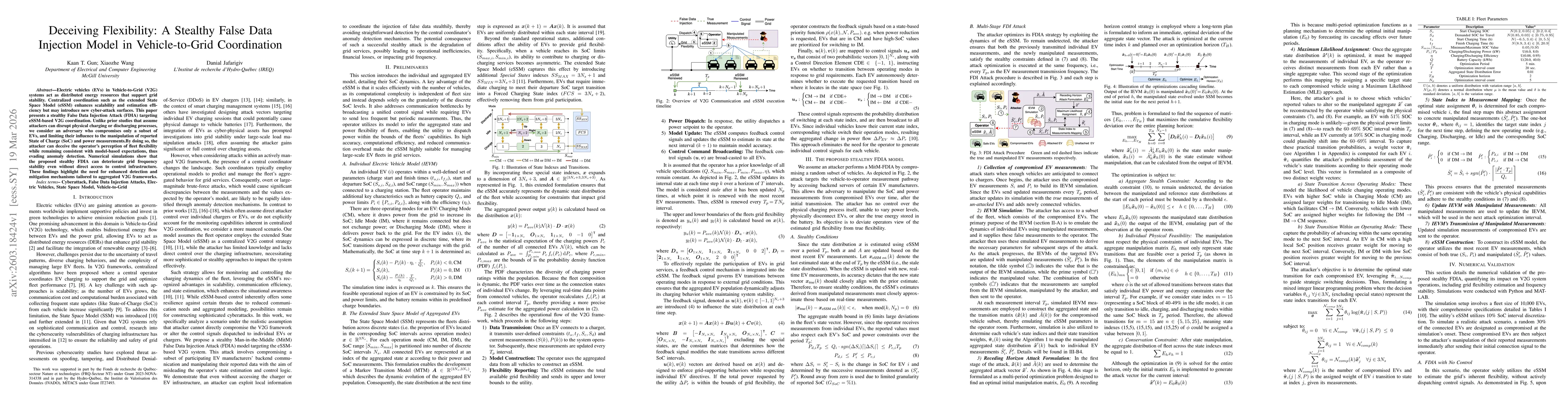 Thumbnail for Deceiving Flexibility: A Stealthy False Data Injection Model in Vehicle-to-Grid Coordination