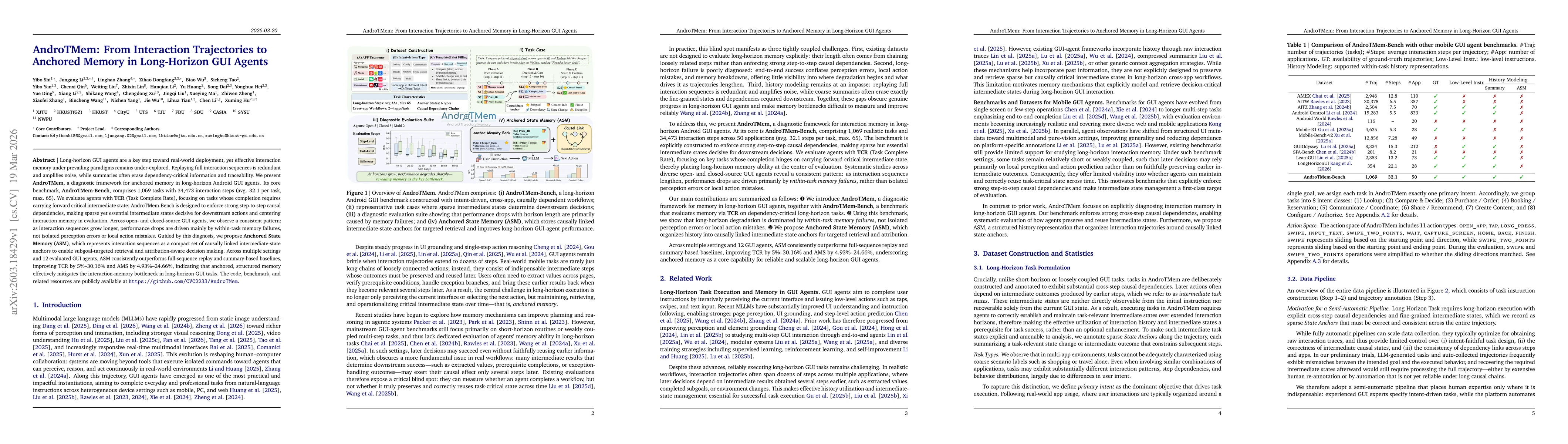 Thumbnail for AndroTMem: From Interaction Trajectories to Anchored Memory in Long-Horizon GUI Agents