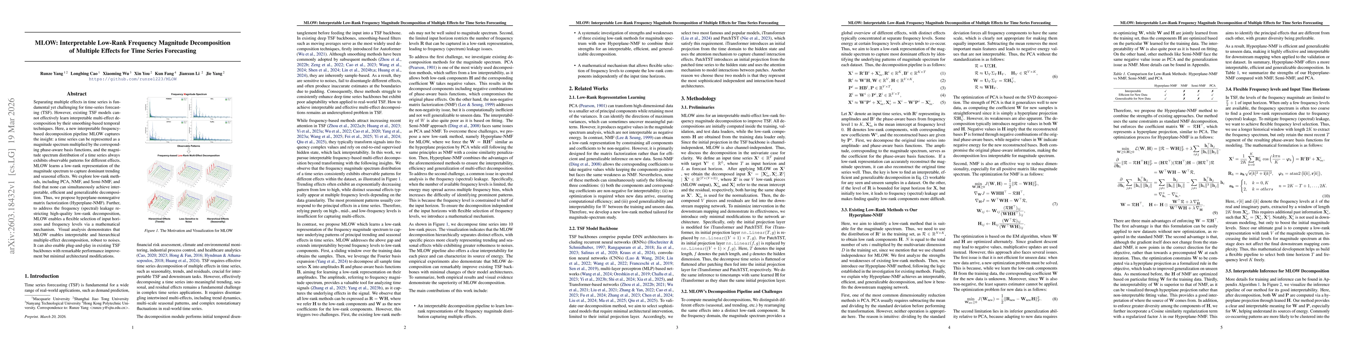 Thumbnail for MLOW: Interpretable Low-Rank Frequency Magnitude Decomposition of Multiple Effects for Time Series Forecasting