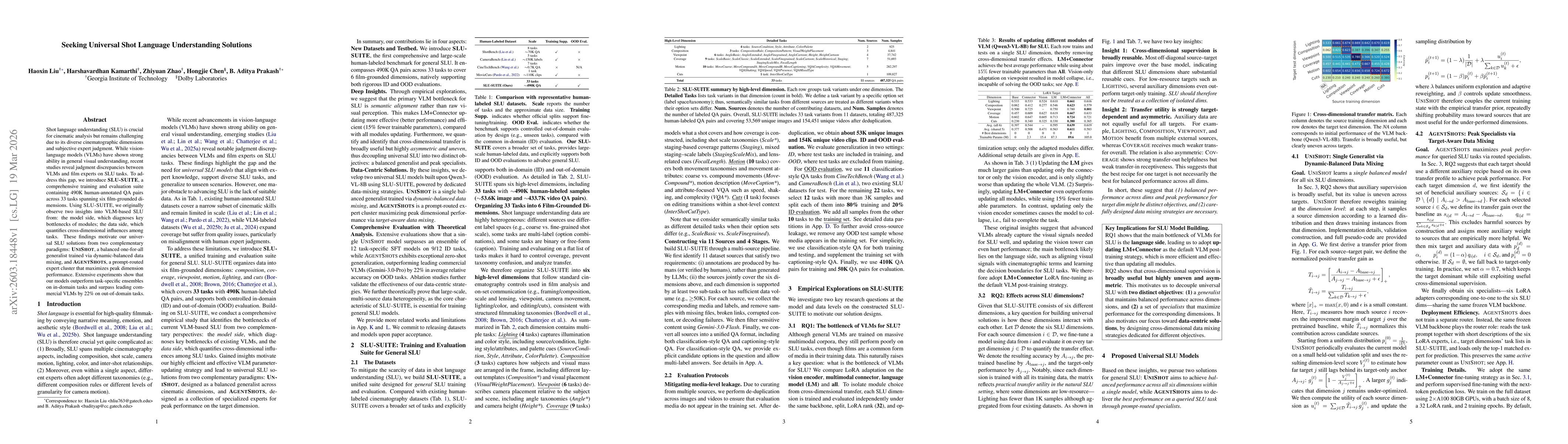 Thumbnail for Seeking Universal Shot Language Understanding Solutions