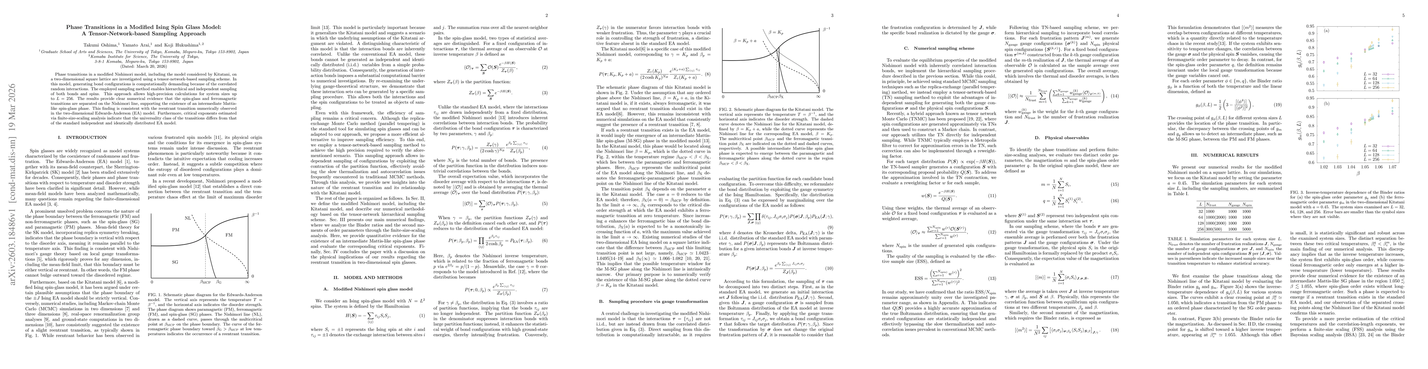 Thumbnail for Phase Transitions in a Modified Ising Spin Glass Model: A Tensor-Network-based Sampling Approach