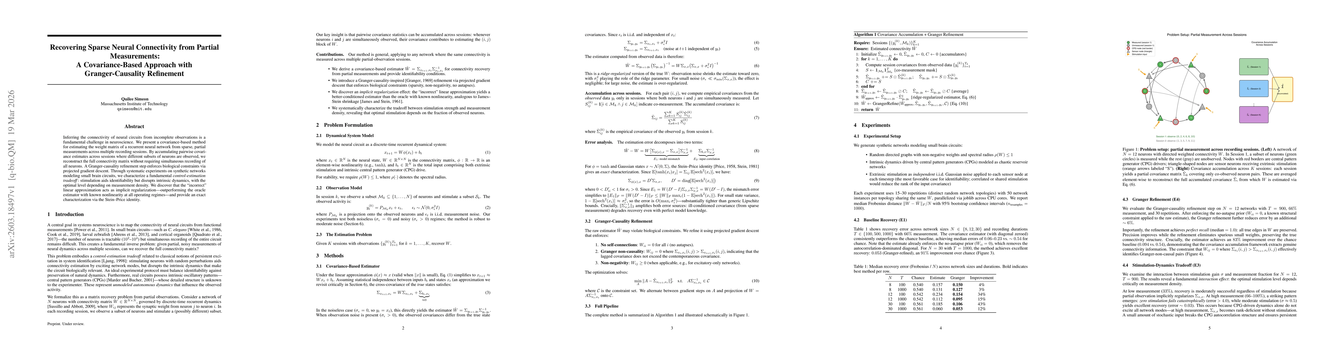 Thumbnail for Recovering Sparse Neural Connectivity from Partial Measurements: A Covariance-Based Approach with Granger-Causality Refinement