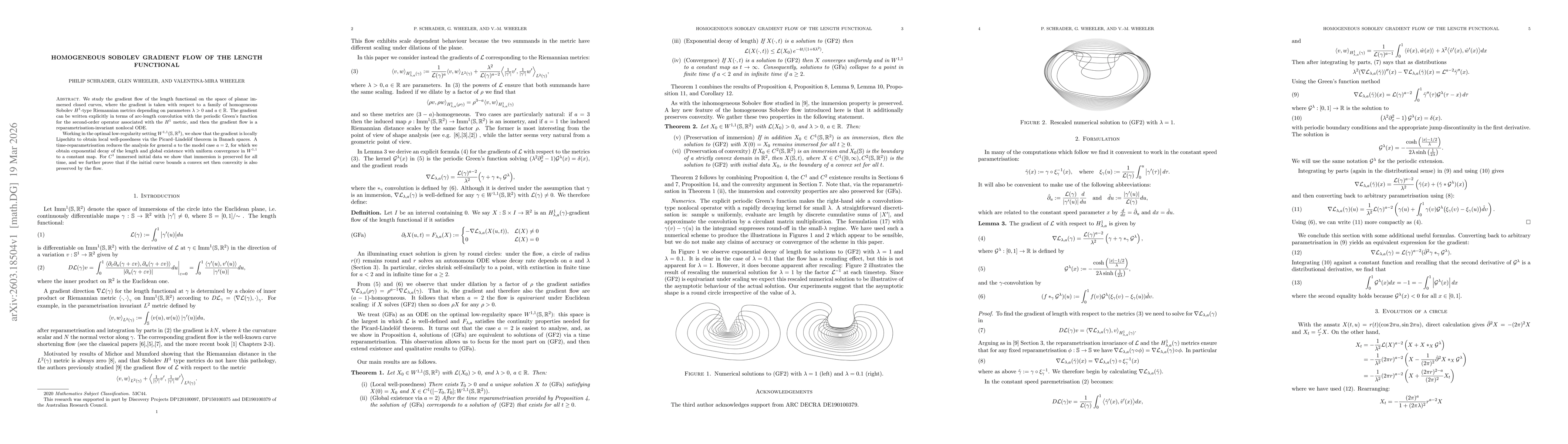 Thumbnail for Homogeneous Sobolev gradient flow of the length functional