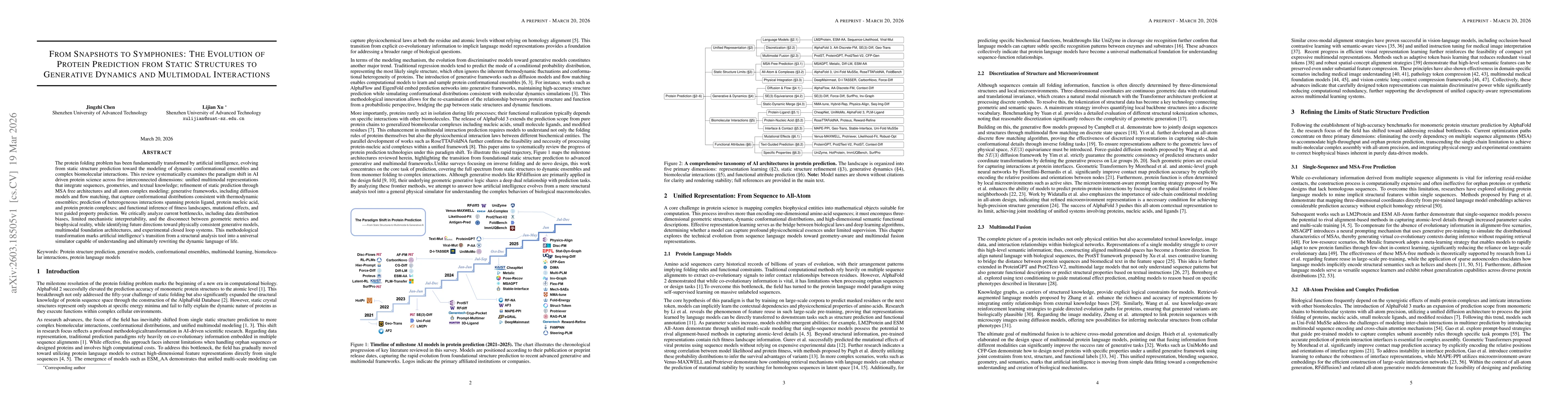 Thumbnail for From Snapshots to Symphonies: The Evolution of Protein Prediction from Static Structures to Generative Dynamics and Multimodal Interactions