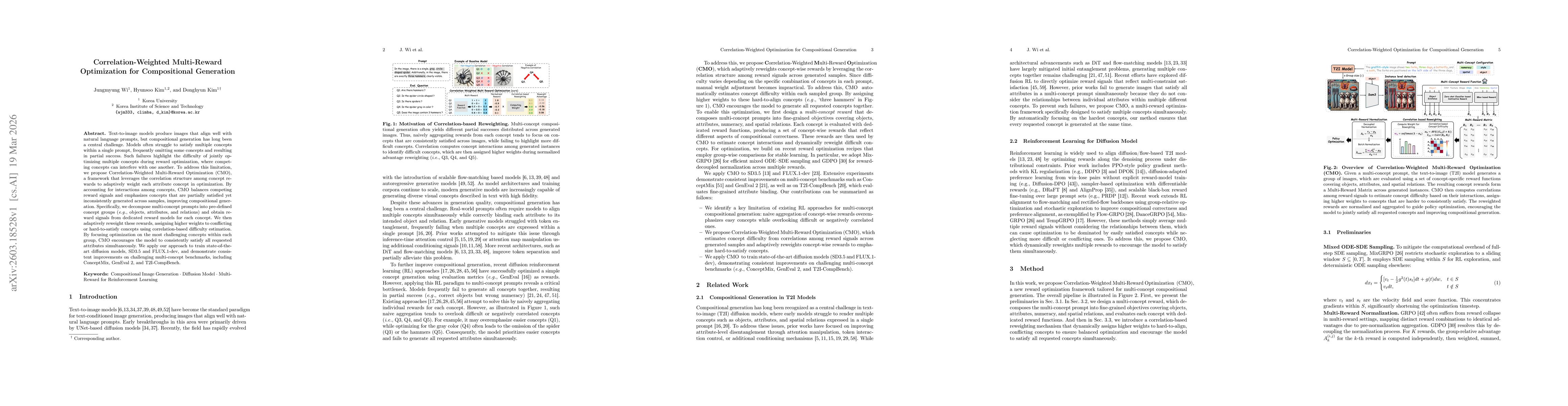 Thumbnail for Correlation-Weighted Multi-Reward Optimization for Compositional Generation