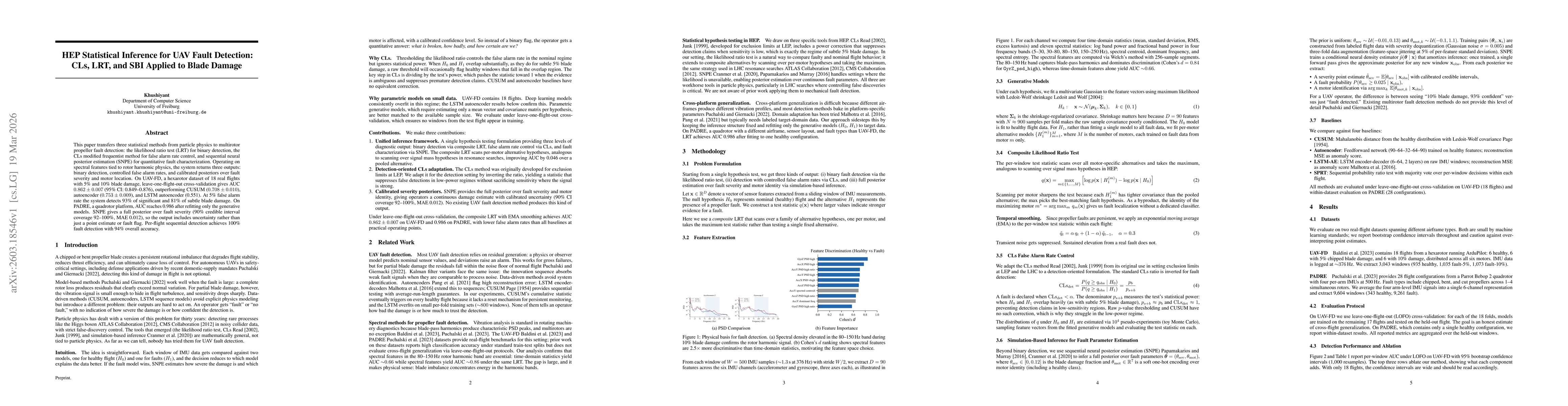 Thumbnail for HEP Statistical Inference for UAV Fault Detection: CLs, LRT, and SBI Applied to Blade Damage
