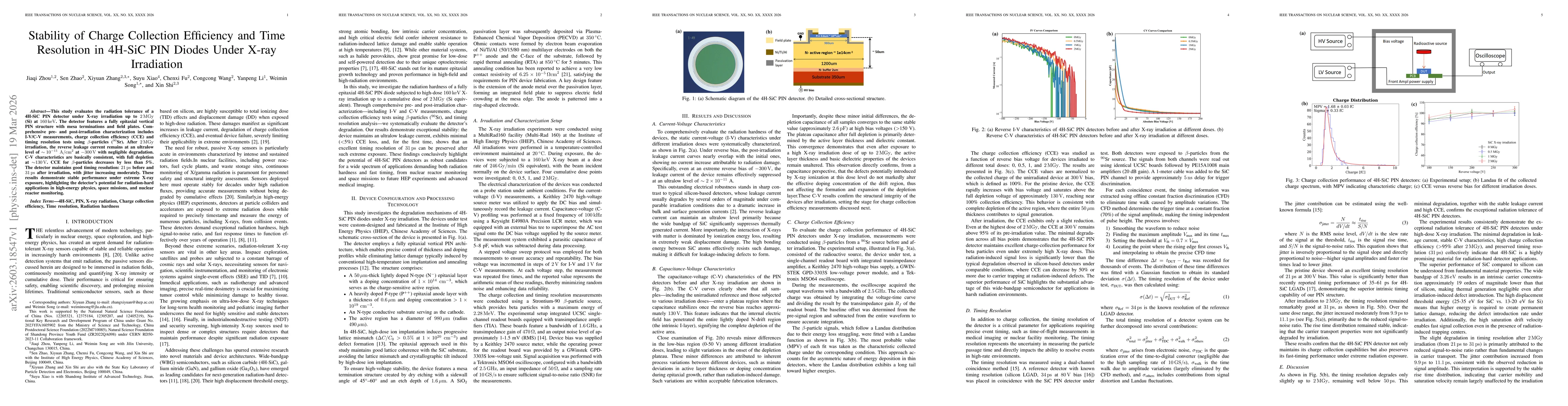 Thumbnail for Stability of Charge Collection Efficiency and Time Resolution in 4H-SiC PIN Diodes Under X-ray Irradiation