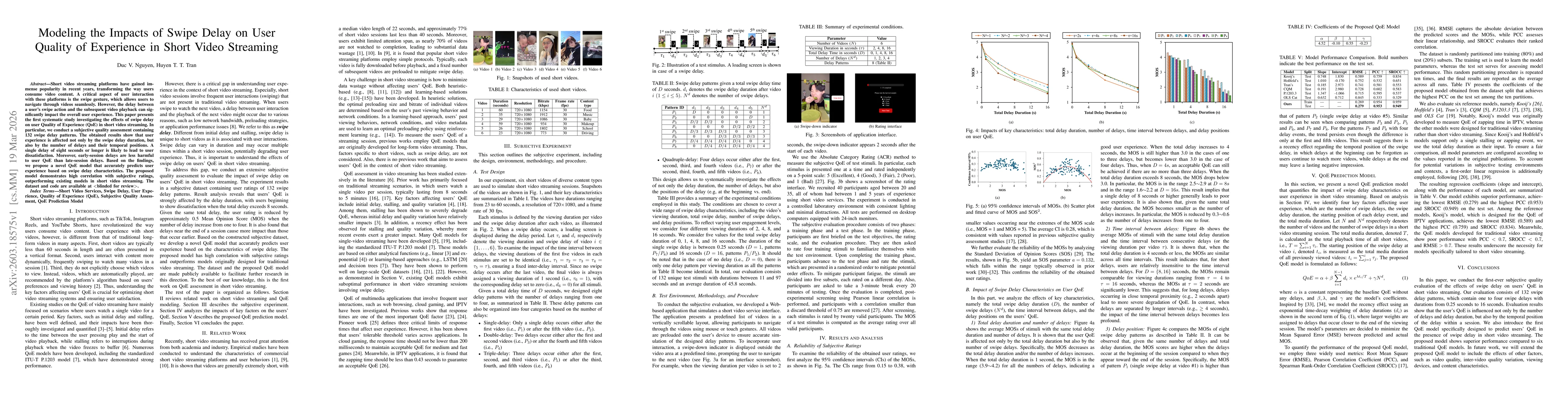 Thumbnail for Modeling the Impacts of Swipe Delay on User Quality of Experience in Short Video Streaming