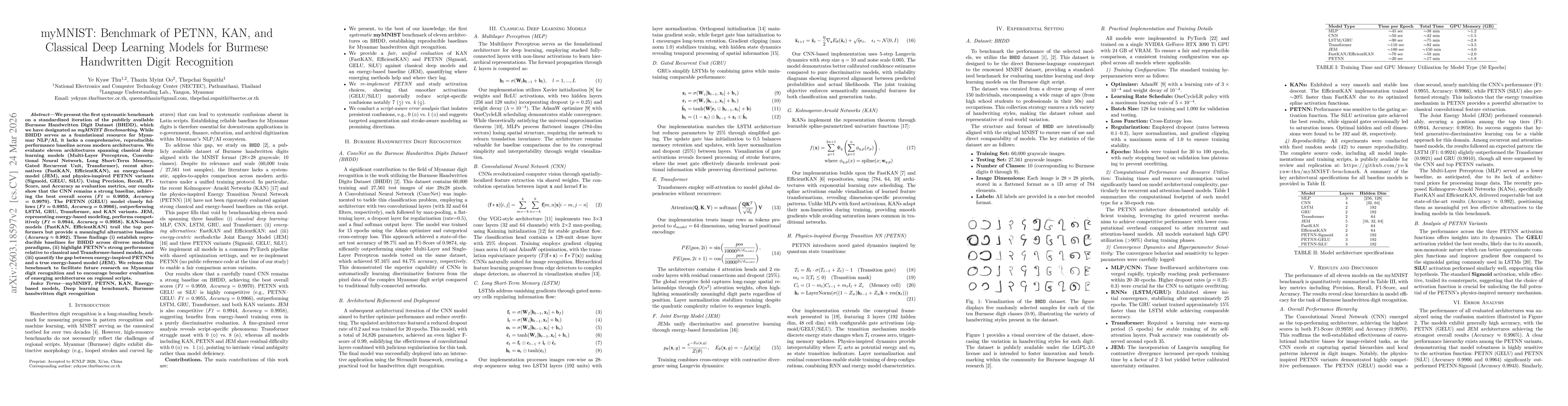 Thumbnail for myMNIST: Benchmark of PETNN, KAN, and Classical Deep Learning Models for Burmese Handwritten Digit Recognition