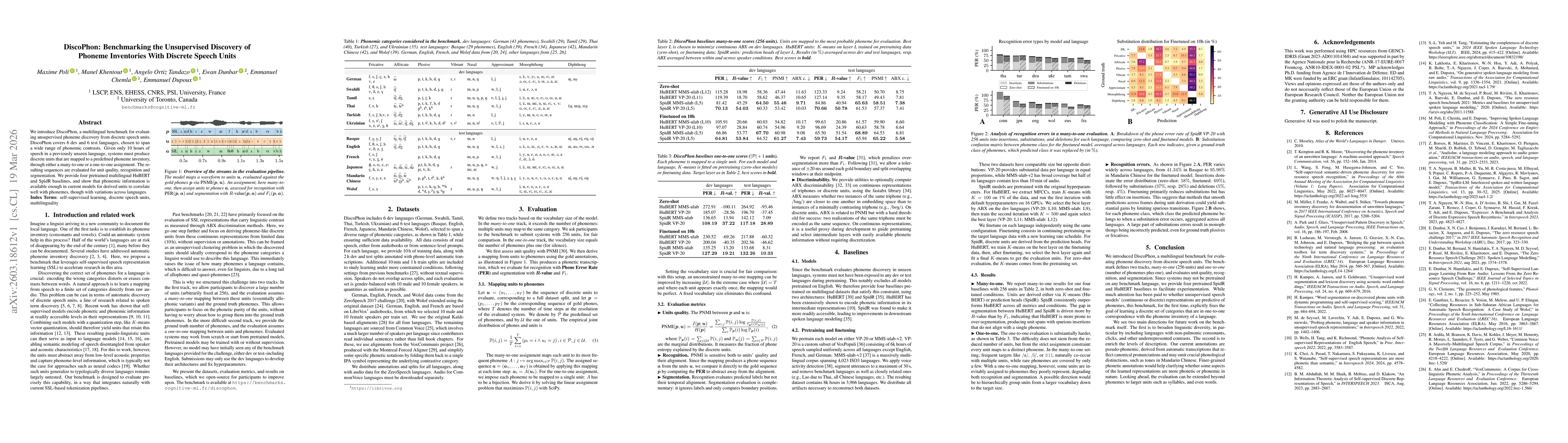 Thumbnail for DiscoPhon: Benchmarking the Unsupervised Discovery of Phoneme Inventories With Discrete Speech Units