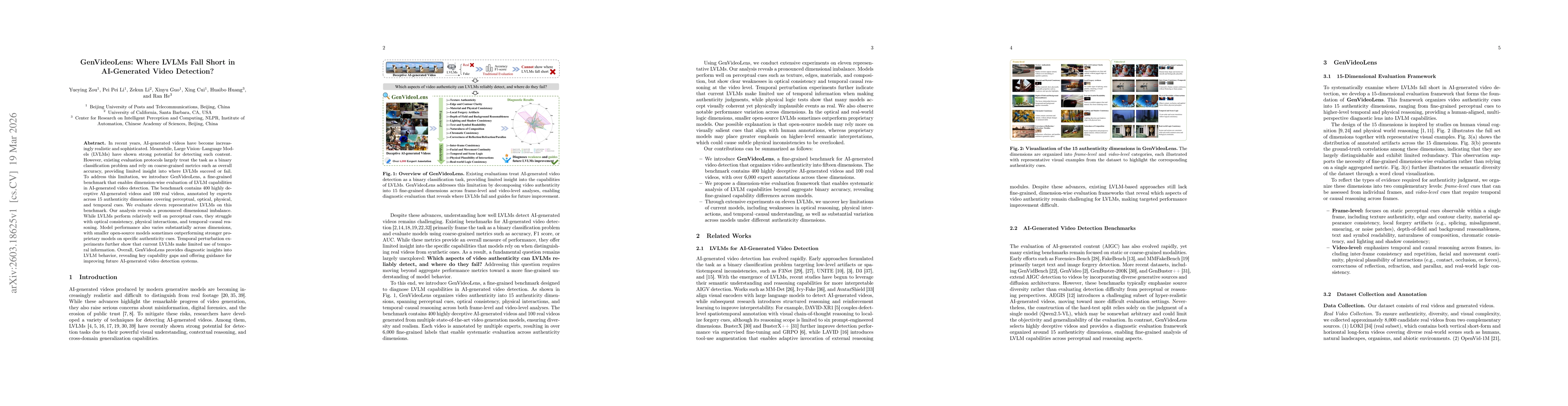 Thumbnail for GenVideoLens: Where LVLMs Fall Short in AI-Generated Video Detection?