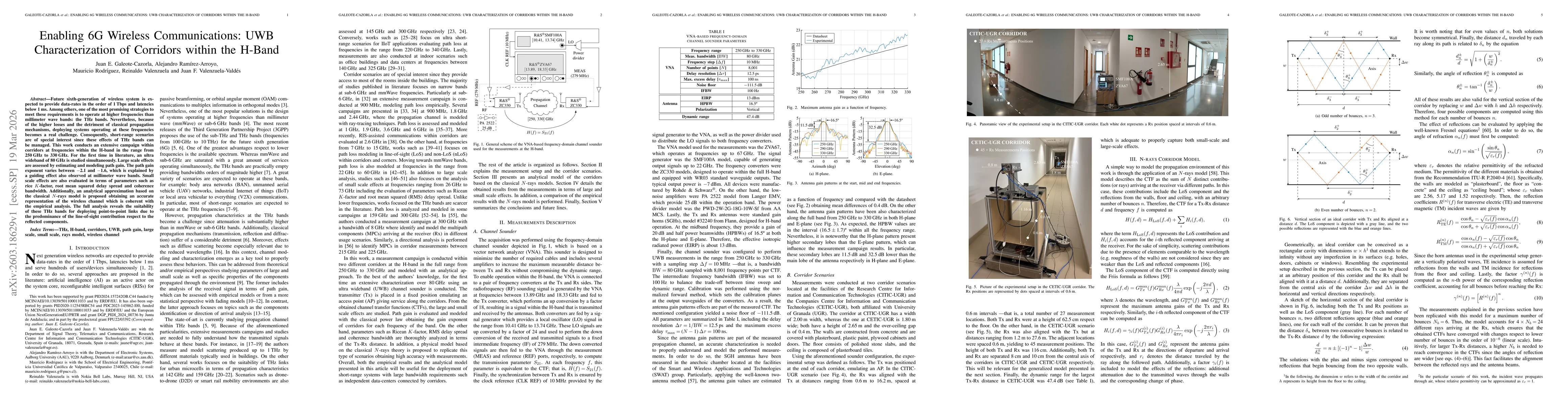 Thumbnail for Enabling 6G Wireless Communications: UWB Characterization of Corridors within the H-Band